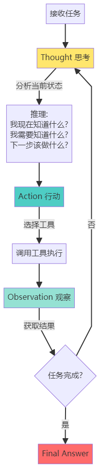 0eaeb7f8-3cca-44d0-837d-5db2a6c9ecee