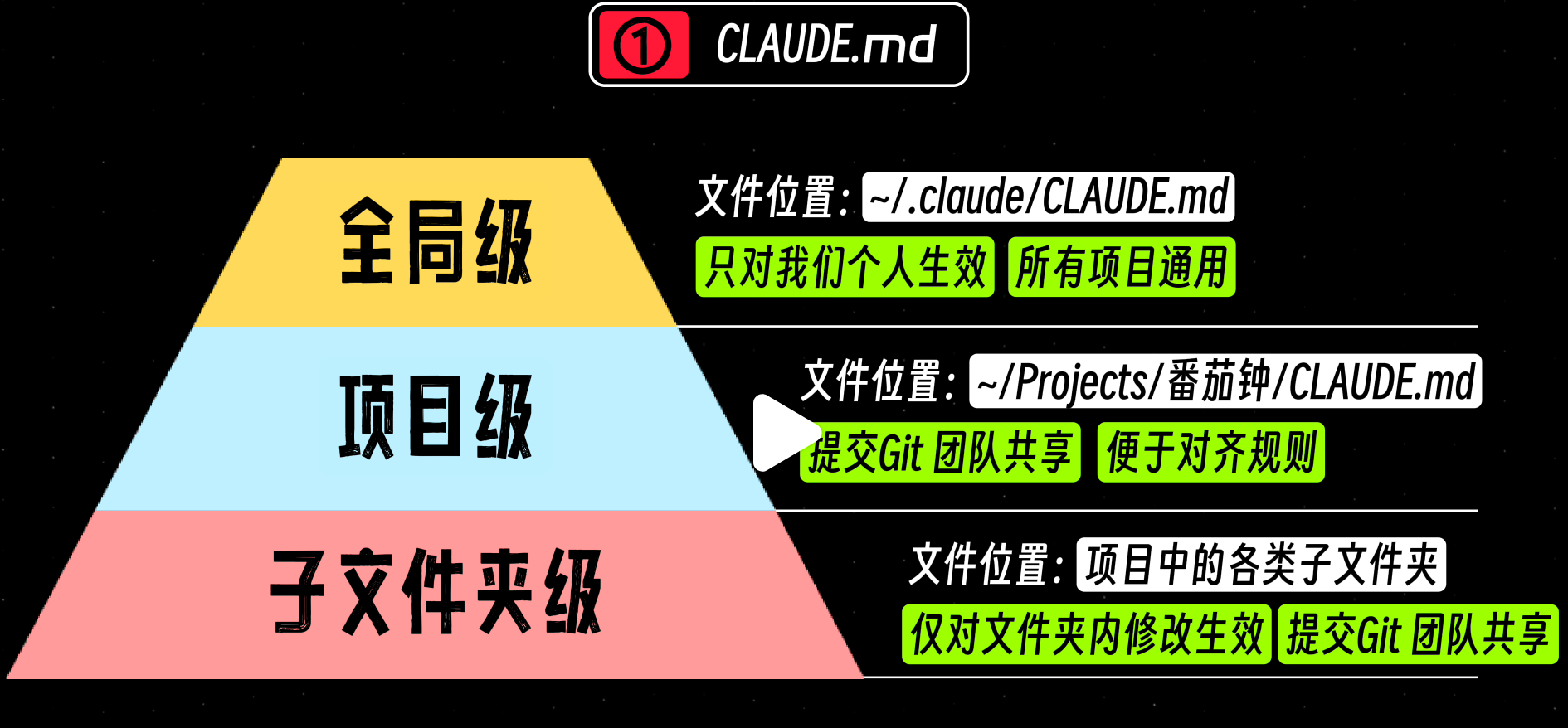 1daf064b-6dfe-4e2f-81f0-880e159ac95a