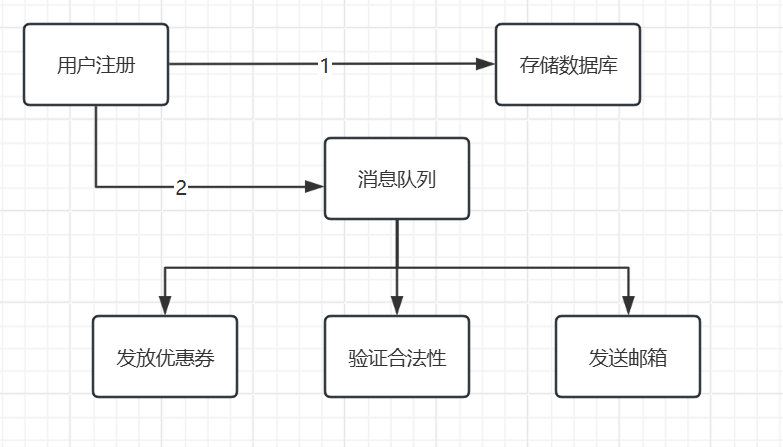 413533ed-a8ec-47e3-965c-f4716928daed