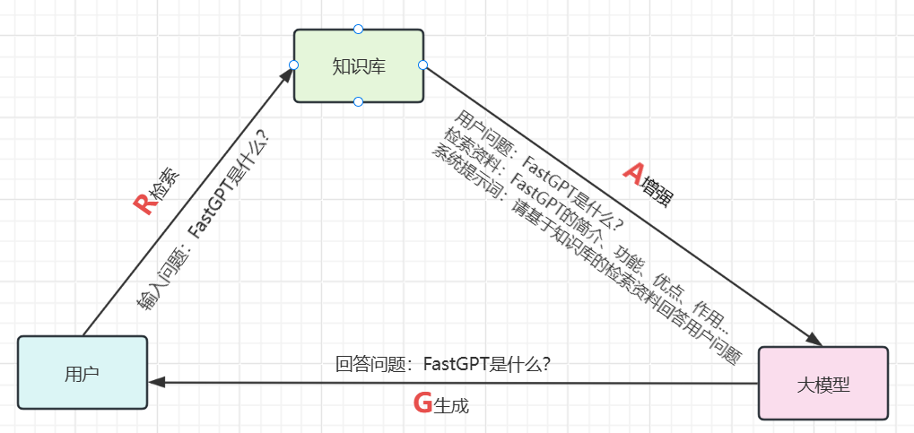 77173c9a-b6fb-4e9b-be30-dc6c92c06a59