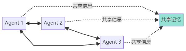 bea2ee6c-35db-4ecb-ad70-f42c30e79592