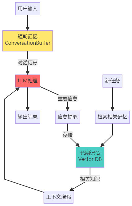 cda7e3d2-ca45-41ce-8ecc-53d4010fd342